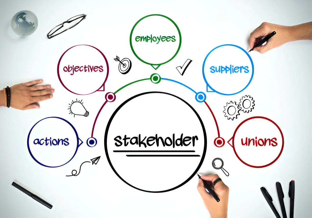 Managing Project Stakeholders